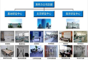 91视频在线观看网站科研中心